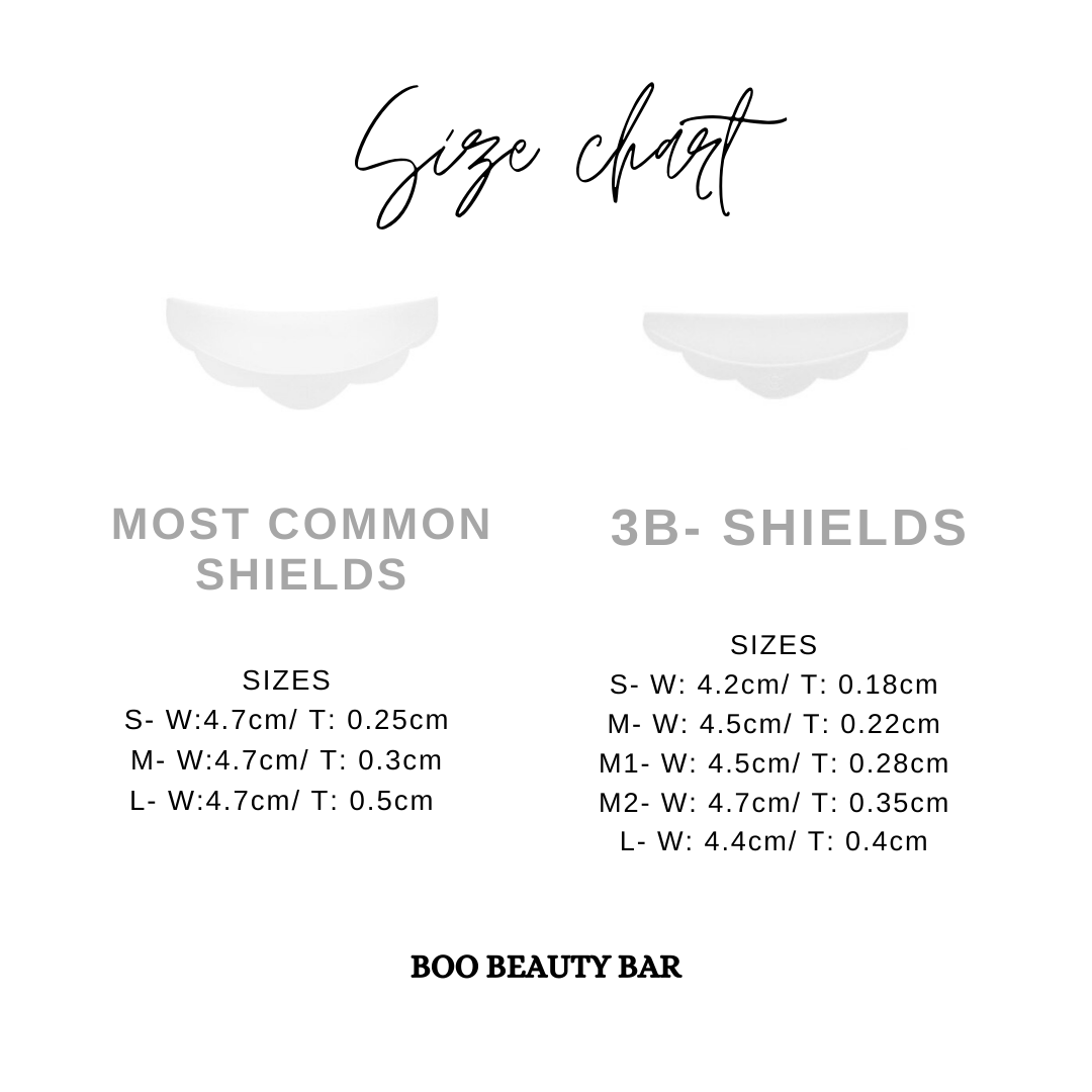 3B Shields